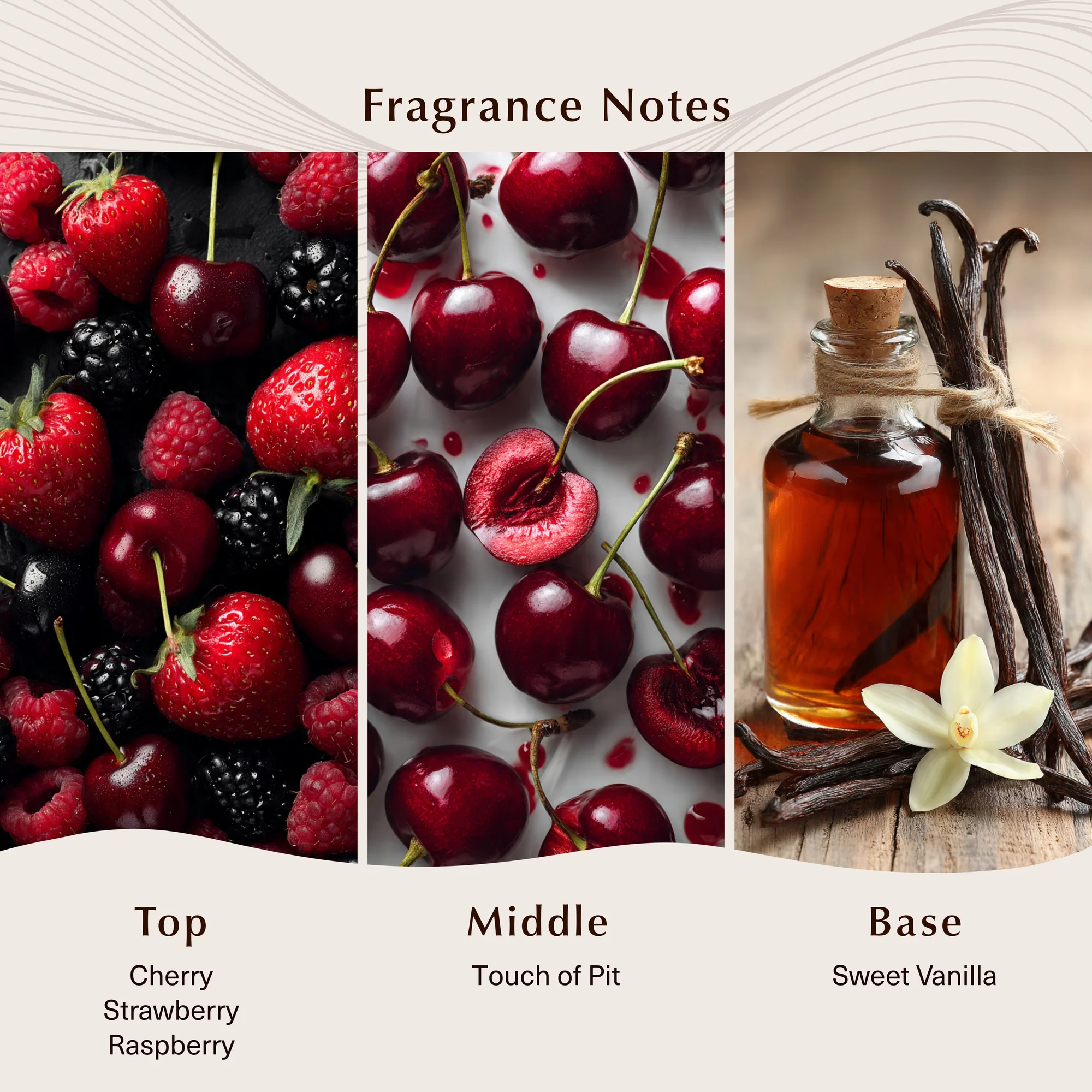 Black Cherry Fragrance Oil - Image 2