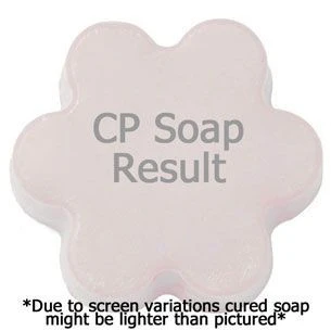 Born to Win Fragrance Oil - Image 2