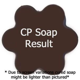 Chocolate Cream Cheese Cupcake Fragrance Oil - Image 2