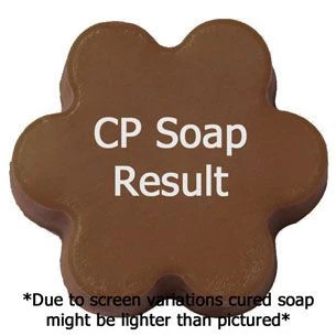 Chocolate Fudge Fragrance Oil - Image 2