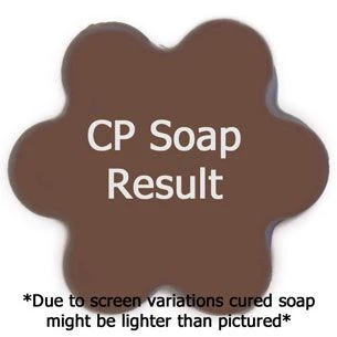 Chocolate Lovers Type Fragrance Oil - Image 2