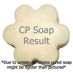 Clouds in the Sky Fragrance Oil - Image 3