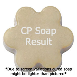 London: Tea and Biscuits Fragrance Oil - Image 2