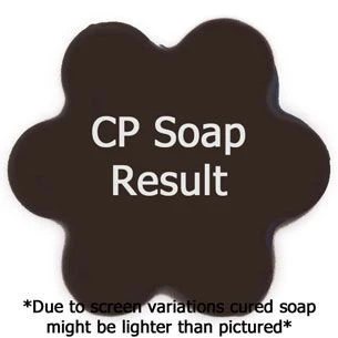 Marshmallow Luxe Fragrance Oil - Image 3