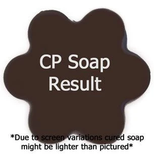 Mrs. Claus Cookies Fragrance Oil - Image 3