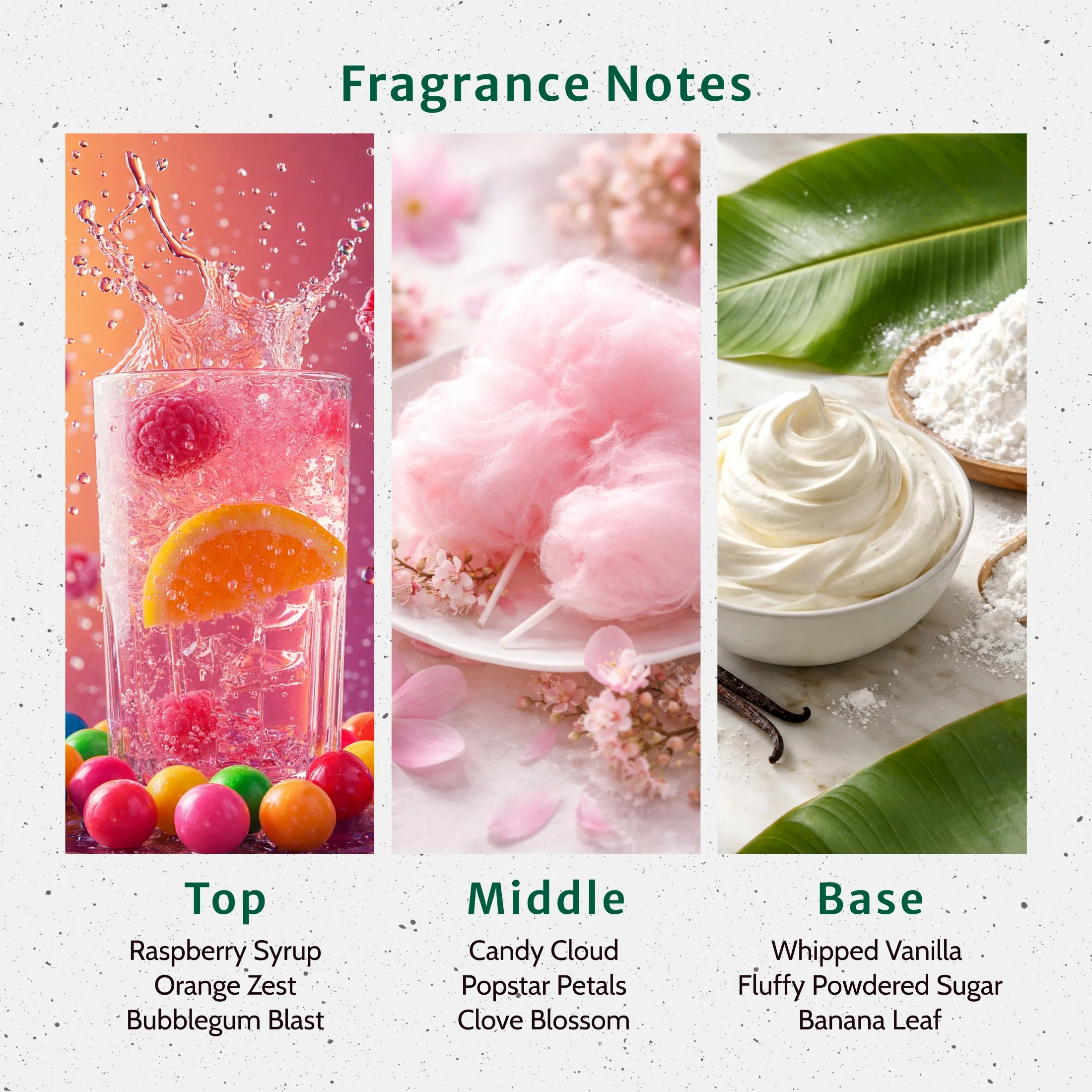 Pop Princess Fragrance Oil - Image 2