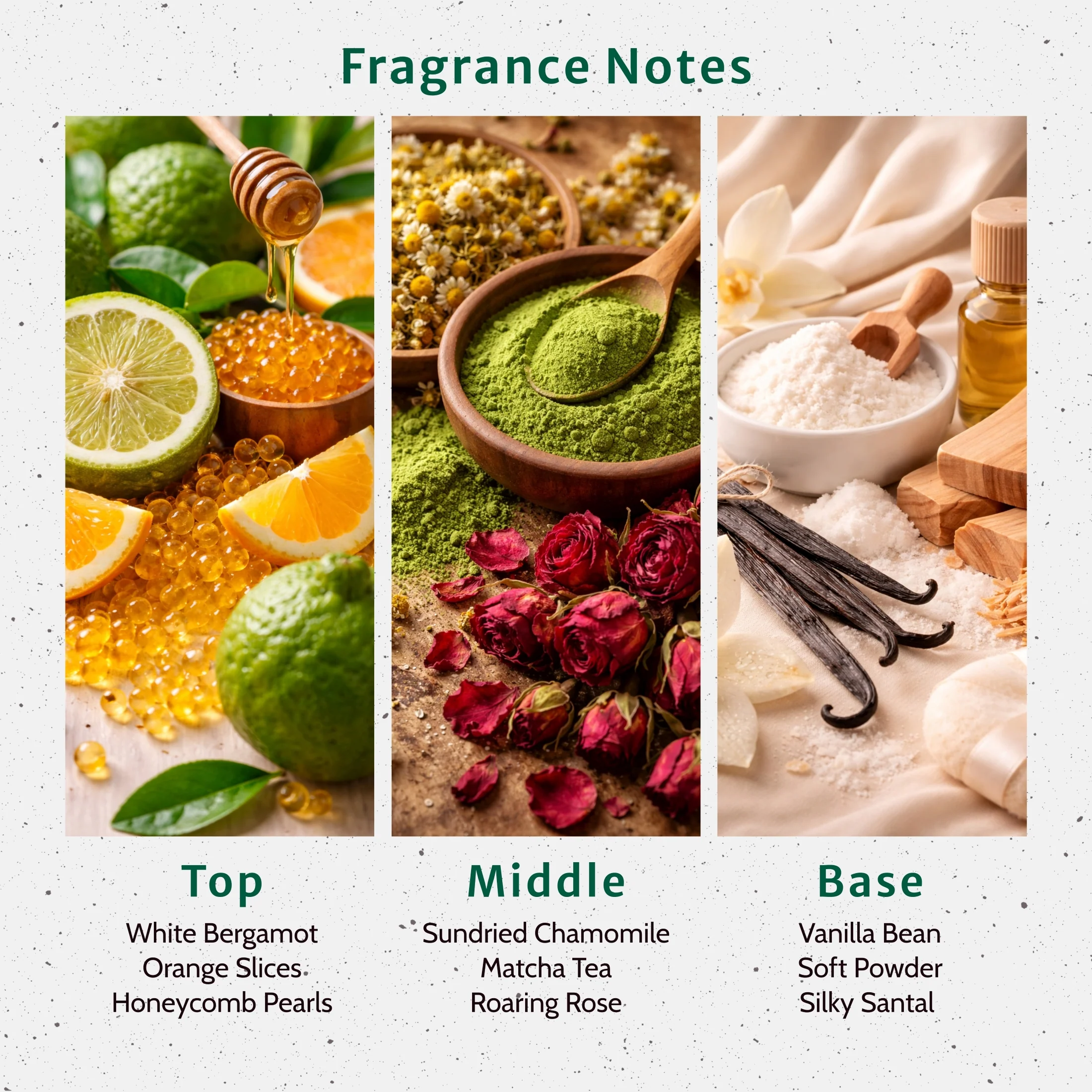 Powder and Pearls Fragrance Oil - Image 2