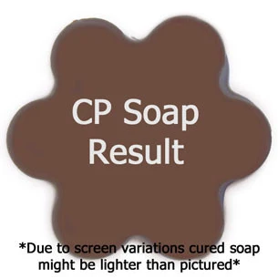Rustic Cherry Cobbler Fragrance Oil - Image 2