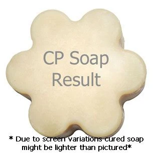 Sugared Clouds Fragrance Oil - Image 3